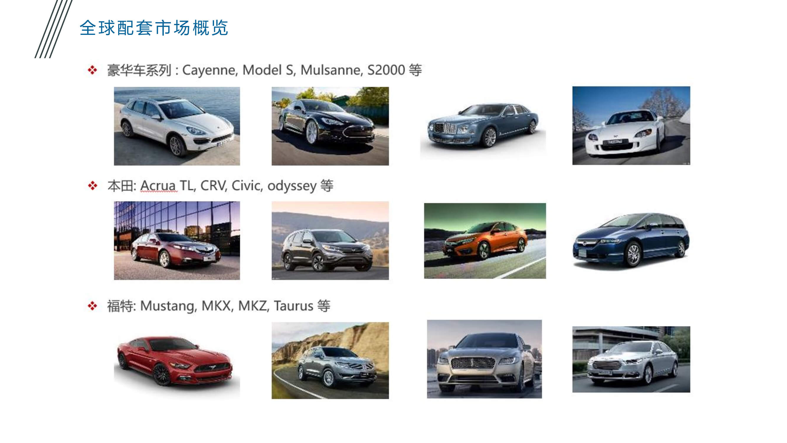 汽車(chē)內(nèi)外飾件粘接應(yīng)用