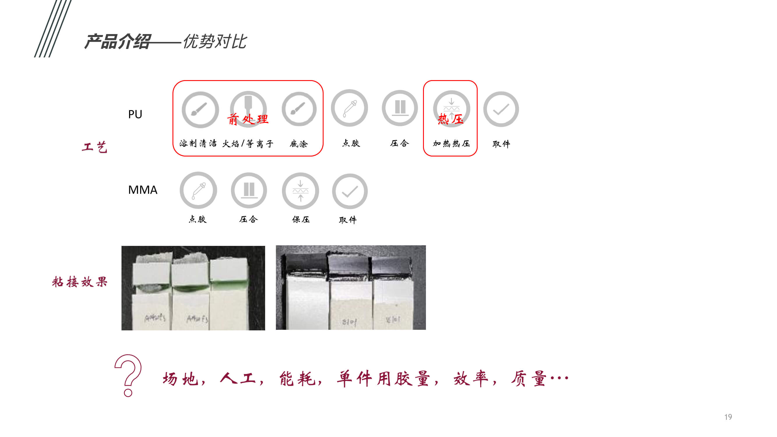 汽車(chē)內(nèi)外飾件粘接應(yīng)用