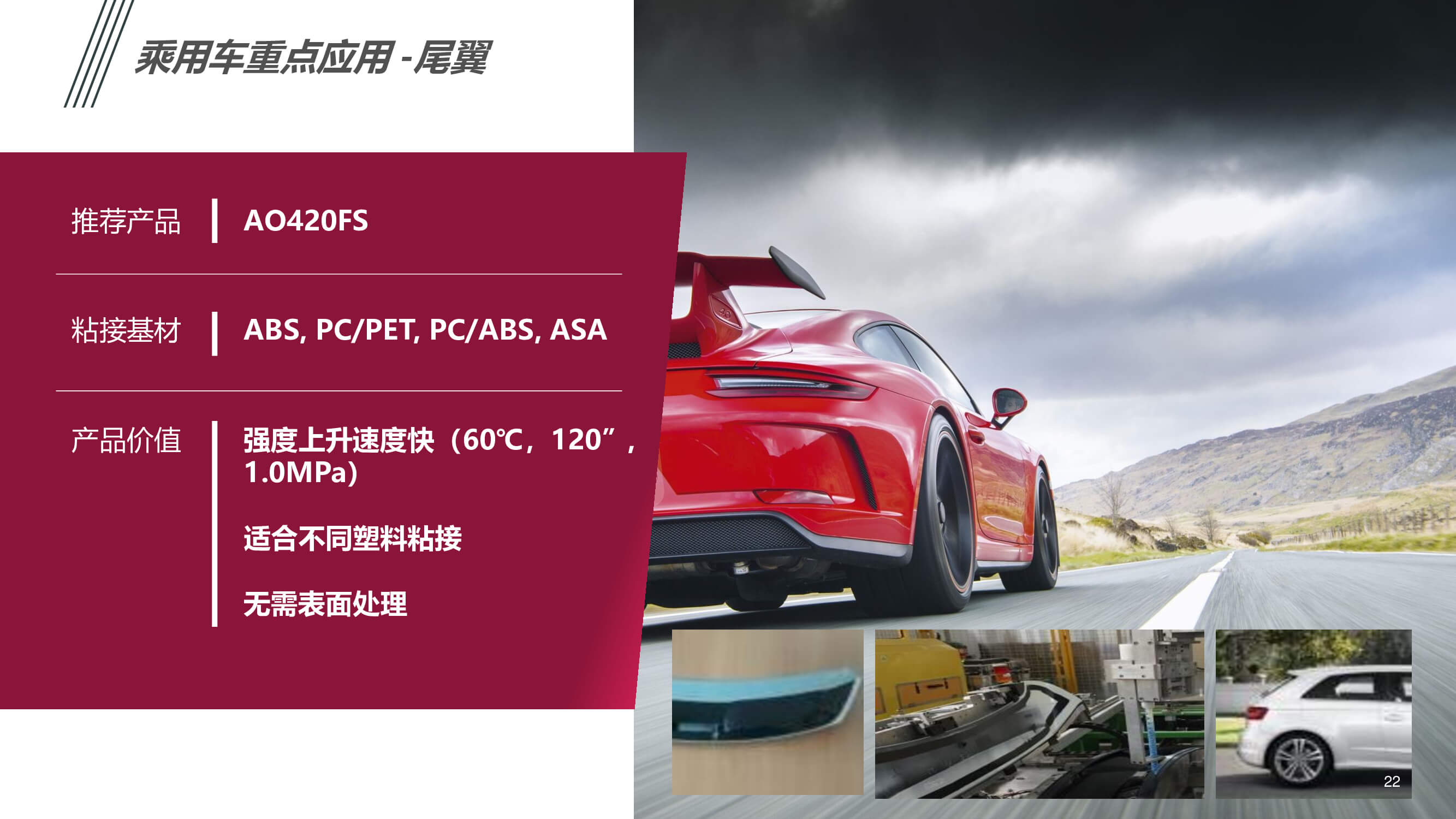 汽車(chē)內(nèi)外飾件粘接應(yīng)用