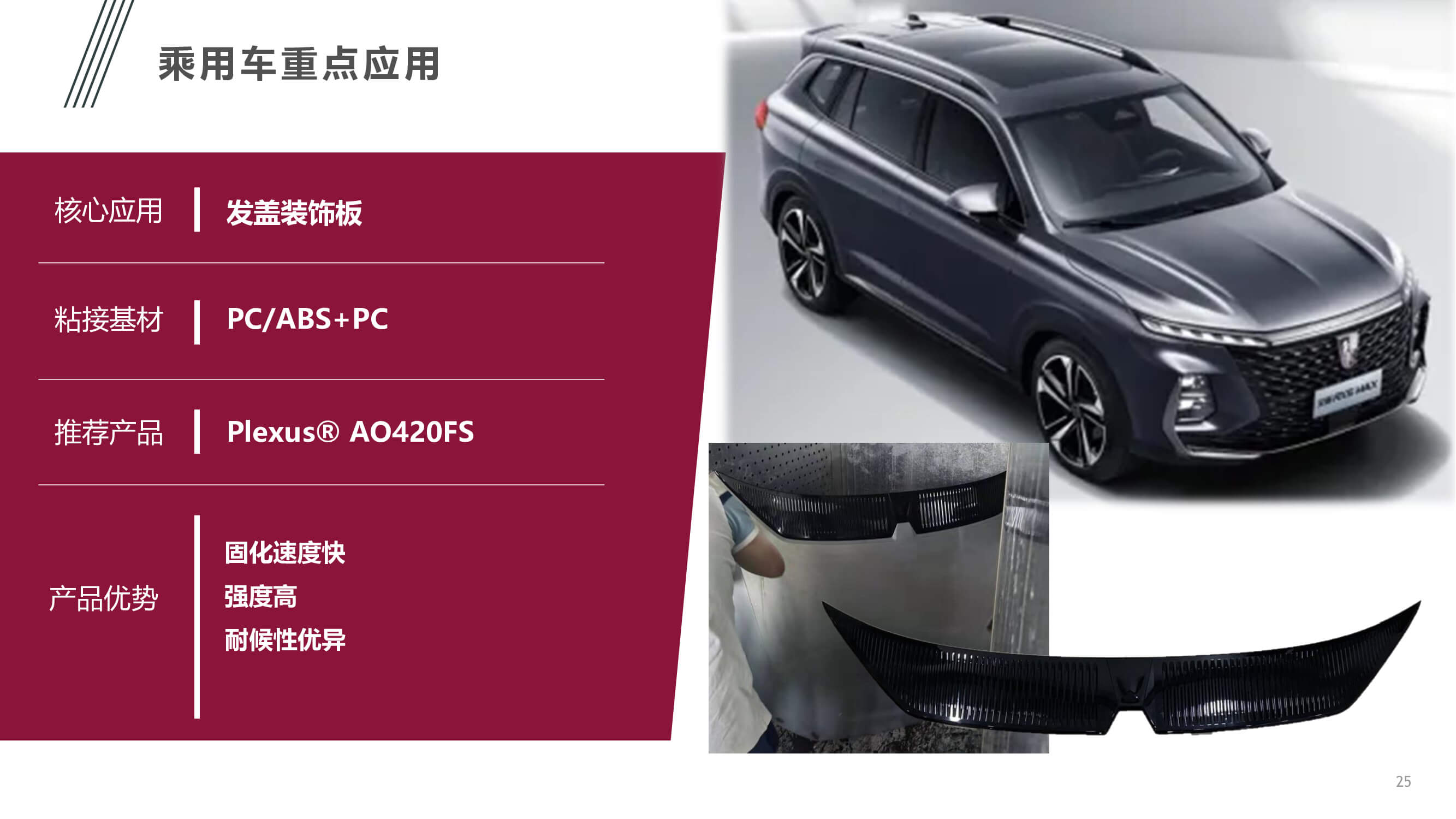 汽車(chē)內(nèi)外飾件粘接應(yīng)用