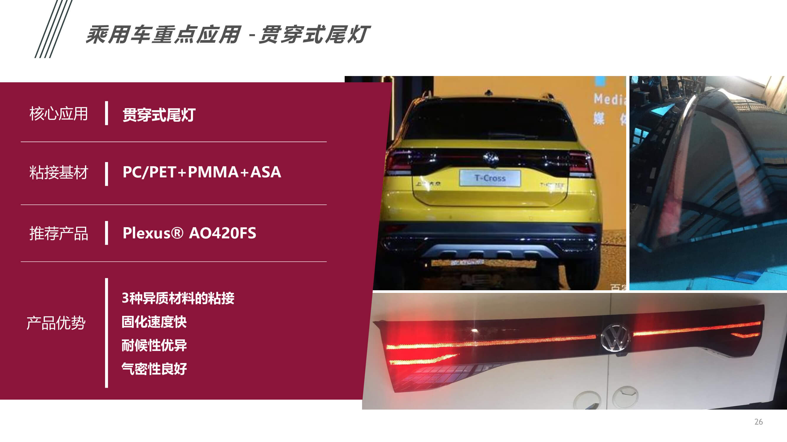 汽車(chē)內(nèi)外飾件粘接應(yīng)用