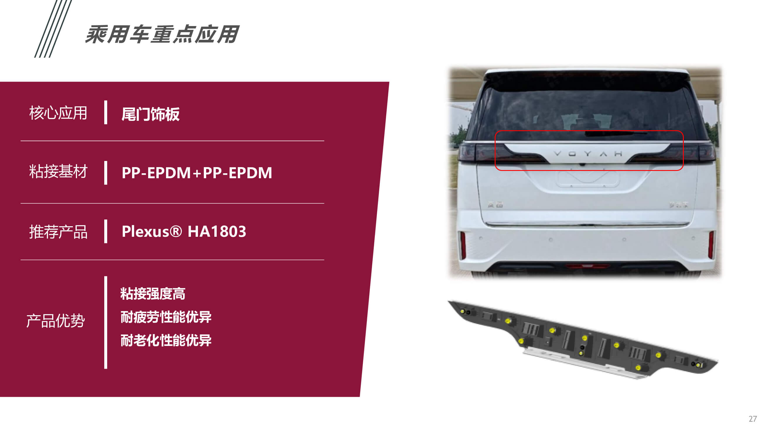 汽車(chē)內(nèi)外飾件粘接應(yīng)用