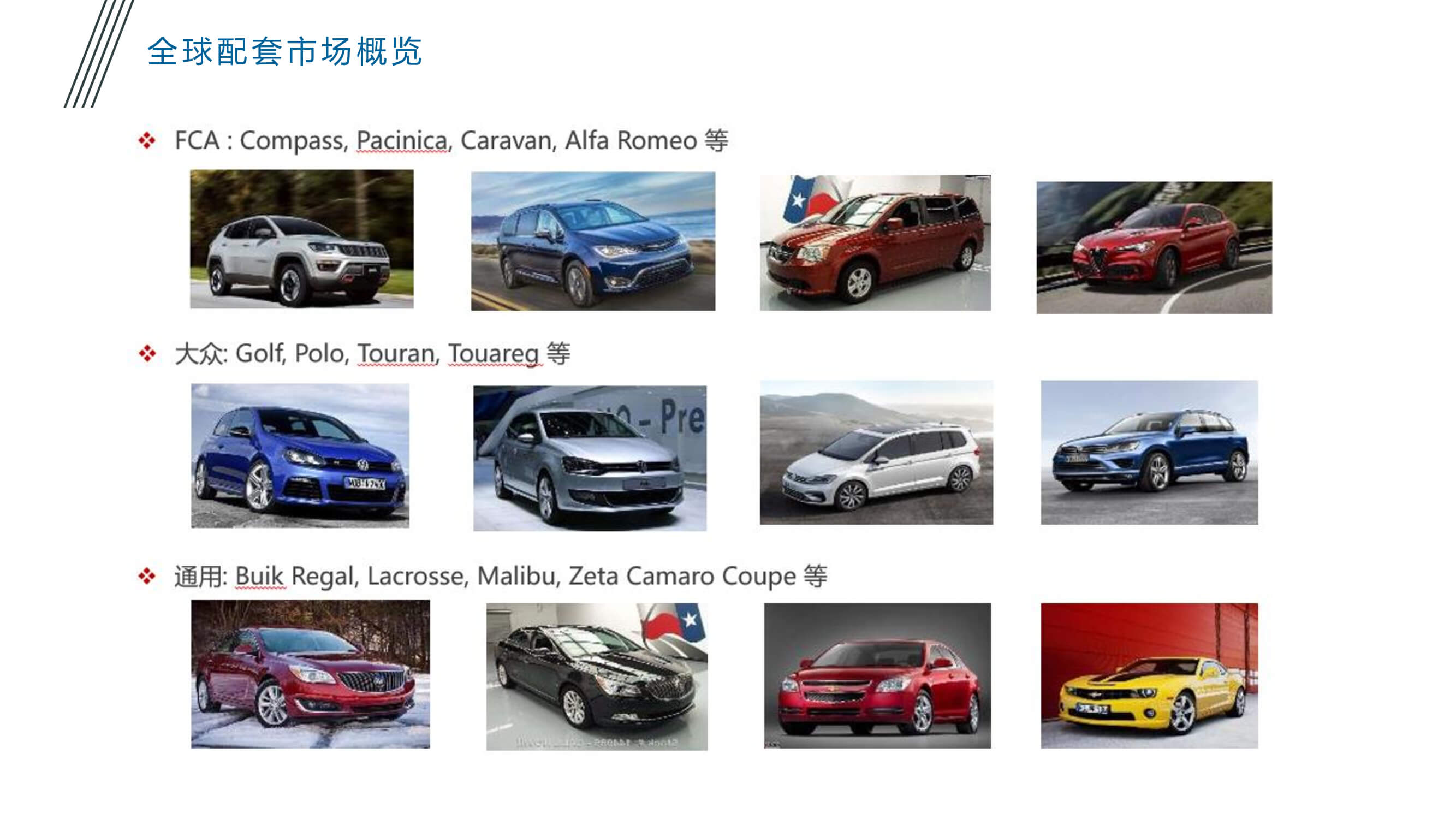 汽車(chē)內(nèi)外飾件粘接應(yīng)用