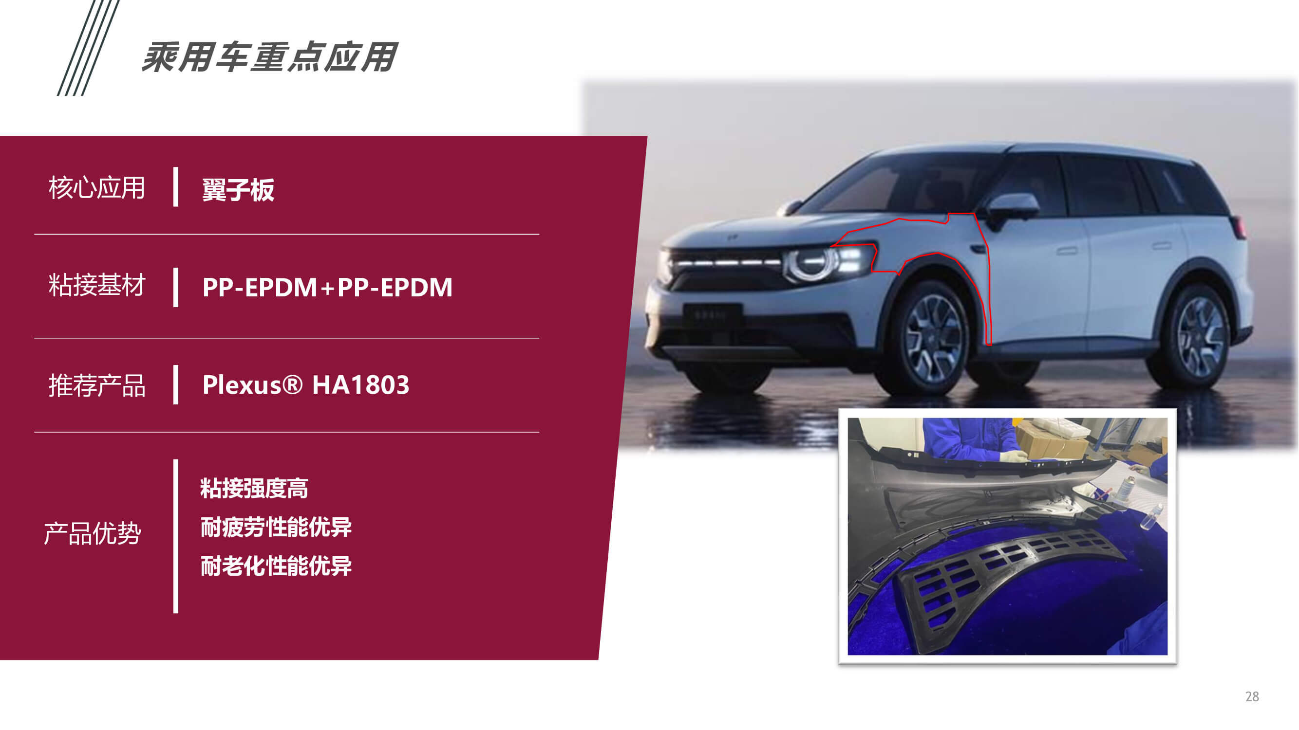 汽車(chē)內(nèi)外飾件粘接應(yīng)用