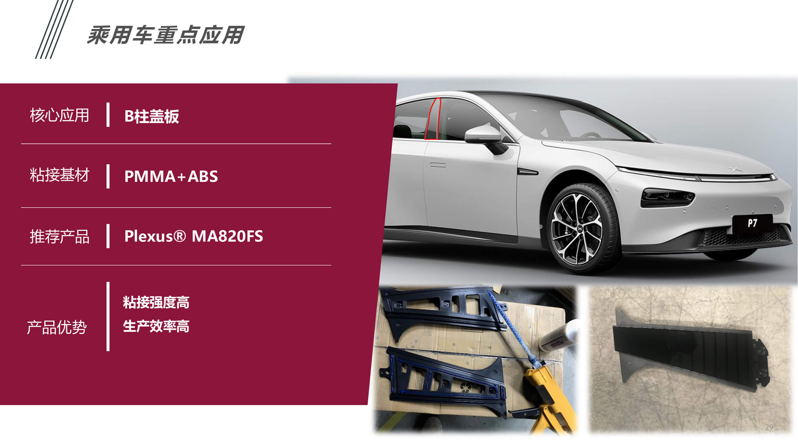 汽車(chē)內(nèi)外飾件粘接應(yīng)用