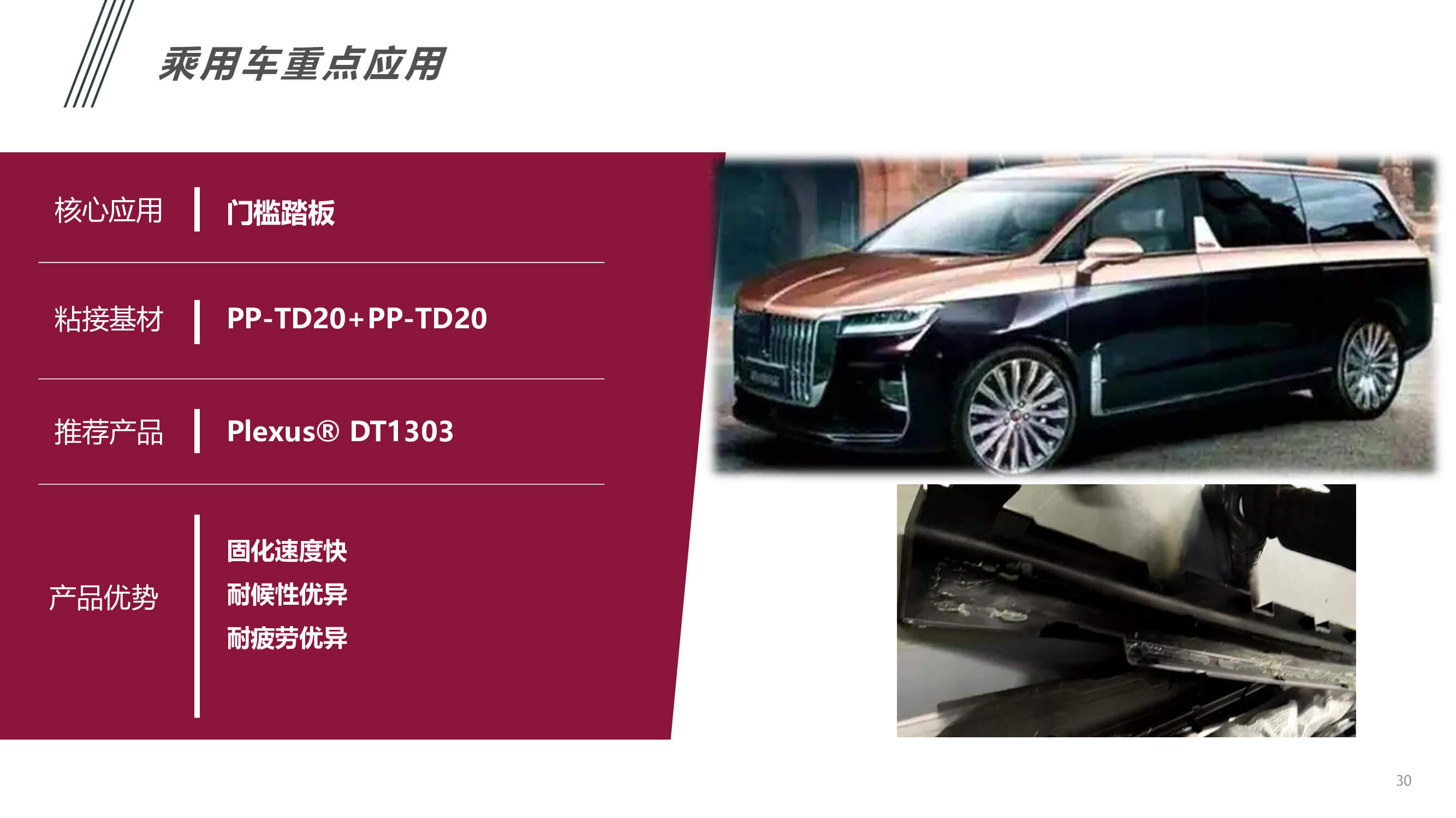 汽車(chē)內(nèi)外飾件粘接應(yīng)用