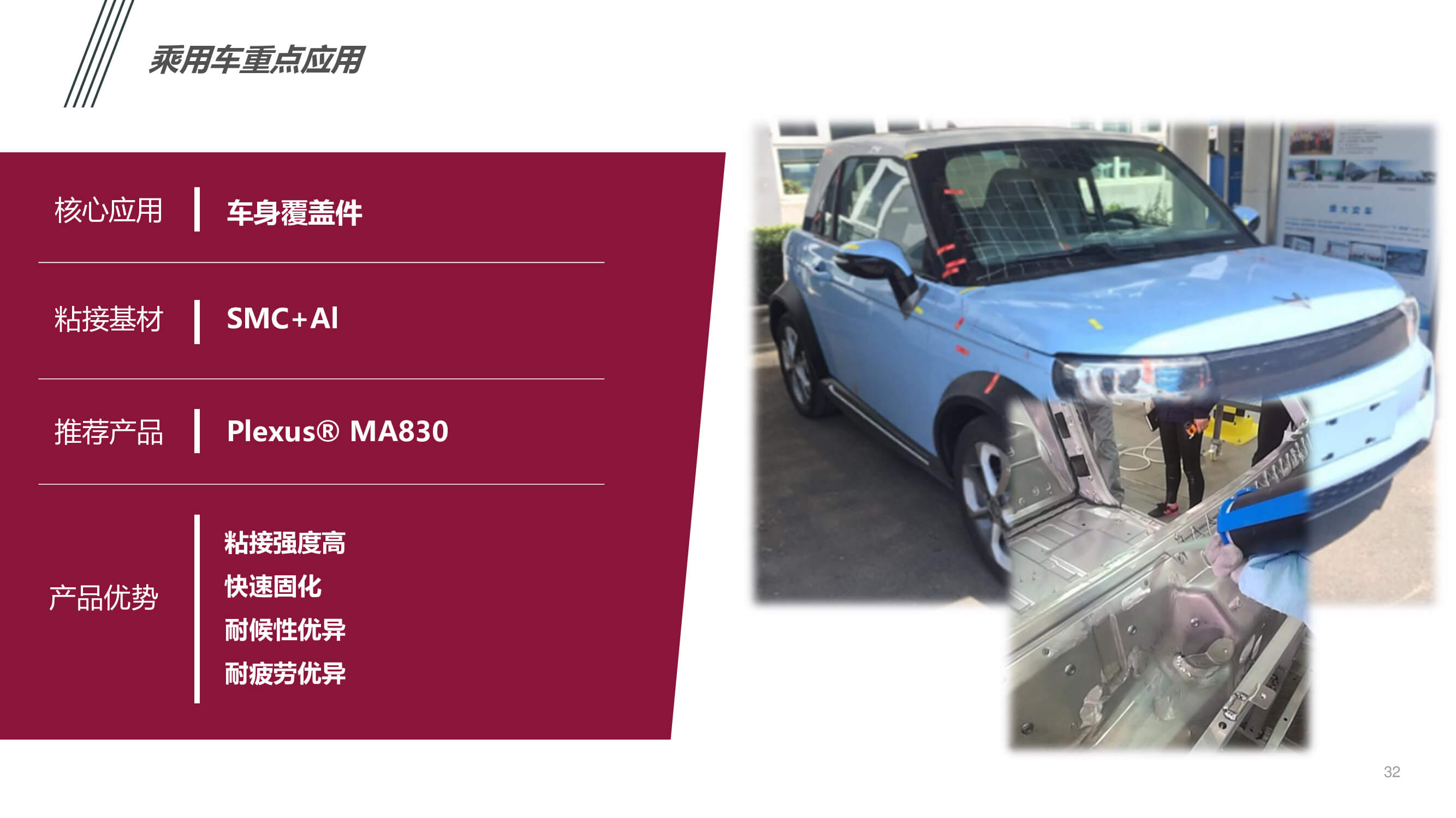 汽車(chē)內(nèi)外飾件粘接應(yīng)用