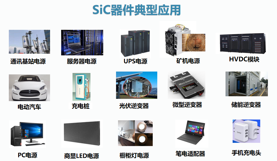 氮化鎵（GaN）和碳化硅（SiC）、氧化鋅(ZnO)、金剛石為四大代表的第三代半導體材料開始初露頭角
