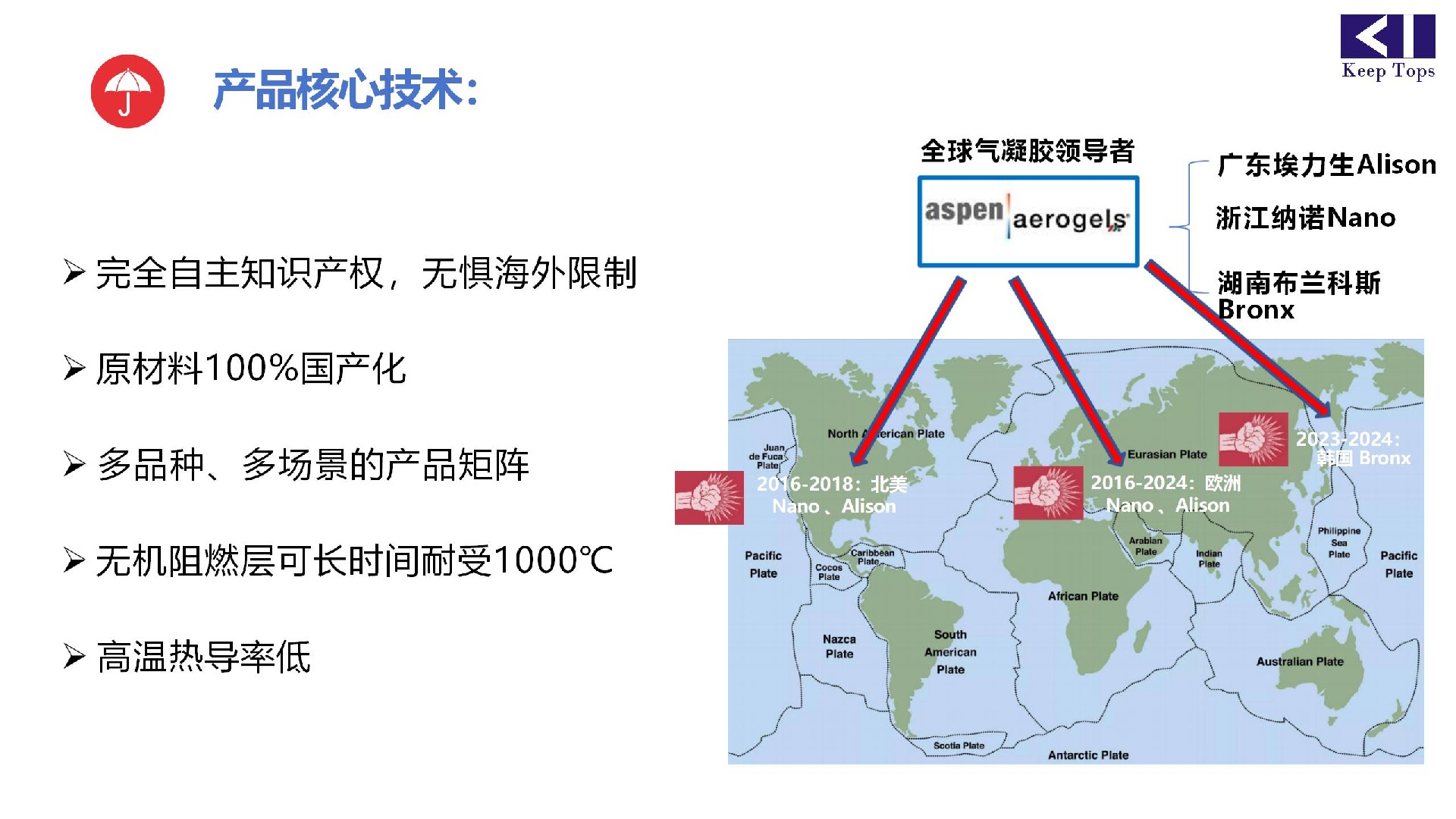 鋰電池阻燃隔熱材料